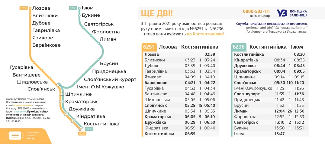 Расписание жд киев